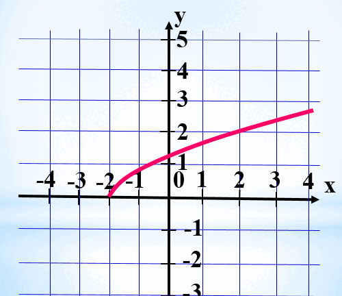 0500x6cf-0b28-500x432.png