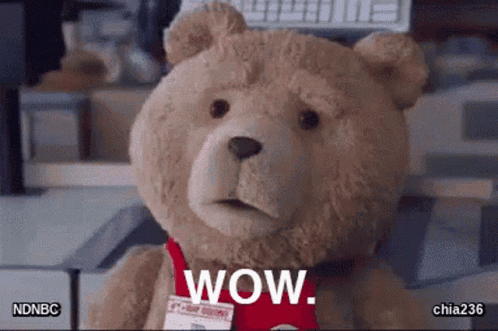 Wow Amazing GIF - Wow Amazing Impressive - Discover & Share GIFs