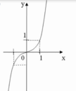 0500x98r-3001-108x129.png