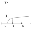 0500x99g-9a95-115x97.png
