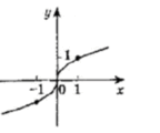 0500x9bh-5e2f-144x120.png