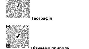 Критерії оцінювання з курсу: Пізнаємо природу.Географія.Біологія.Хімія. QR коди