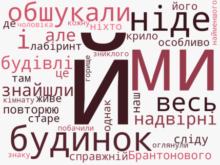 облако слов