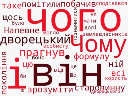 облако слов