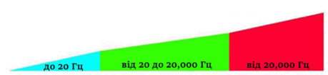 0500xfwy-a30a-459x106.png