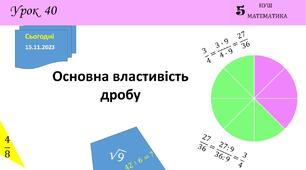 Презентація з теми: "Основна властивість дробу"