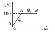 0500xqp9-ca24-282x168.jpg