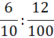 0500xr6s-560a-79x55.png