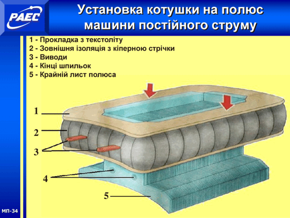 0500xric-9d14-940x705.png