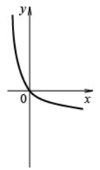 0500xs2p-0fcc-142x240.png