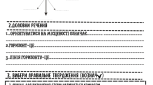 Самостійна робота  з теми  “Орієнтування на місцевості”