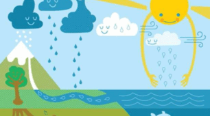 Як мандрує вода