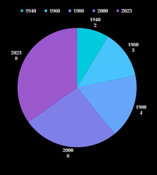 0500y6r3-c2fd-503x560.png