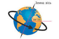20. Рух Землі