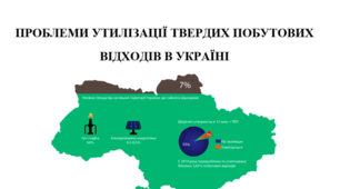 Матеріали на конкурс «Для сміття – друге життя»
