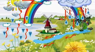 Тест за темою: "Як мандрує вода". За підручником Т. Гільберг
