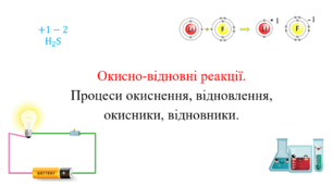 Презентація для учнів 9 класу на тему: «Окисно-відновні реакції.  Процеси окиснення, відновлення,  окисники, відновники».