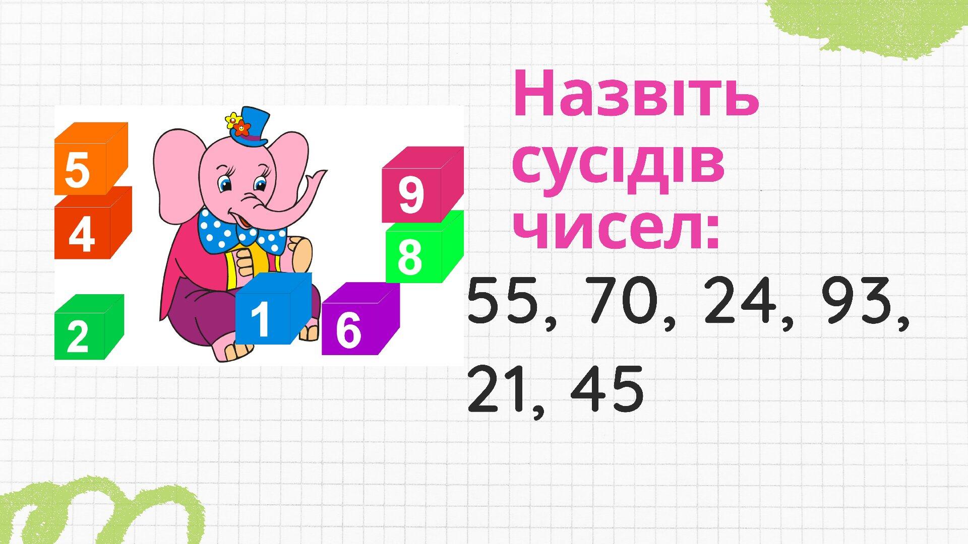Математика. Усний рахунок. 2 клас. | Інші методичні матеріали. Математика