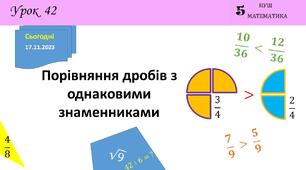 Презентація на тему: "Порівняння дробів з однаковими знаменниками"