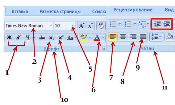 Що таке стиль? Стильове форматування абзаців. Що таке стильове форматування? Стилі яких елементів можна ставити в MS Word? Вбудовані стилі форматування