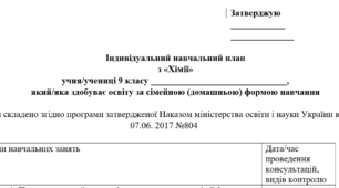Індивідуальний навчальний план з хімії 9 клас, для учнів які здобувають освіту за сімейною (домашньою) формою навчання.