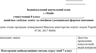 Індивідуальний навчальний план з хімії 8 клас, для учнів які здобувають освіту за сімейною (домашньою) формою навчання.