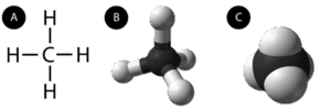 Straight-Chain Alkanes | CK-12 Foundation