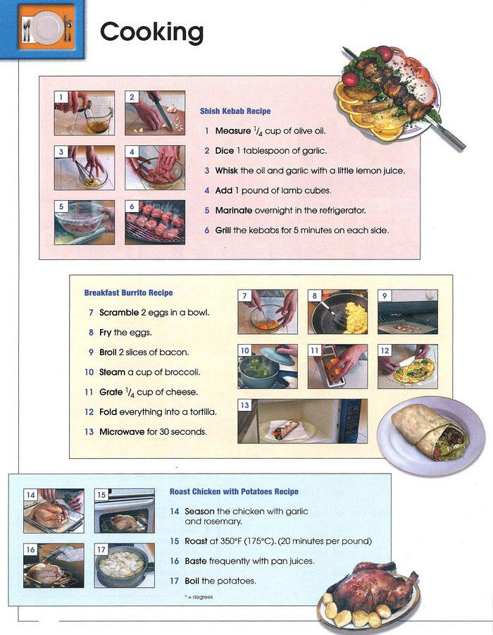 cooking vocabulary pic 1