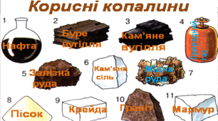 Гірські породи. Корисні копалини