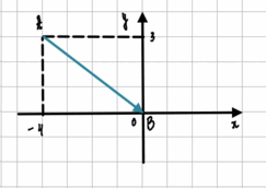 0500z2ox-4fea-243x172.png
