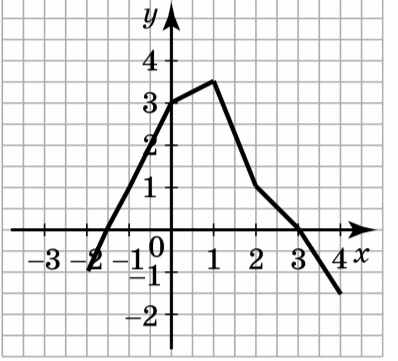 0500z59s-e2fe-398x361.png