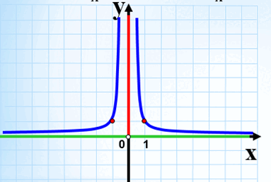 0500z5b2-d812-383x258.png
