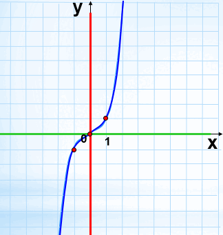 0500z5c3-0f62-324x341.png