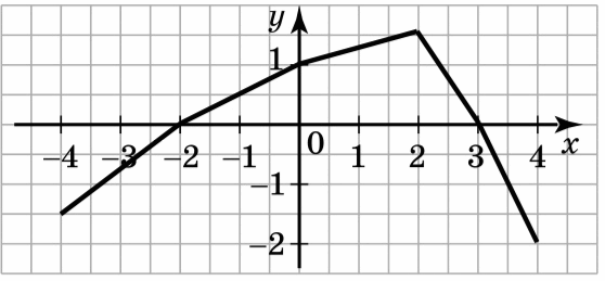 0500z5cg-0b48-558x259.png