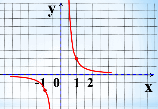 0500z5jf-1e2d-538x373.png
