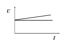 0500z6nl-3fd2-221x148.png