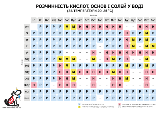 0500z7mf-54a9-565x399.png
