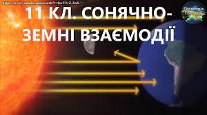 Сонячно-земні взаємодії. Тропосфера. 