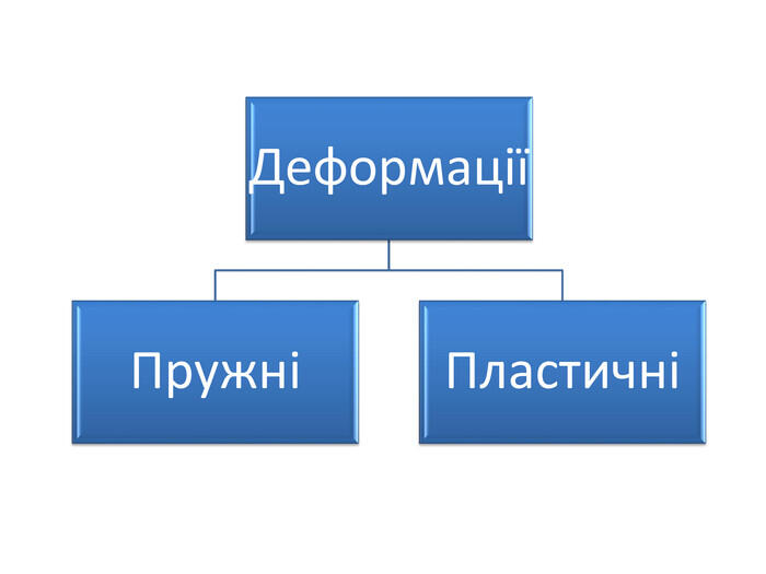 0500z7z4-92f6-700x525.jpg