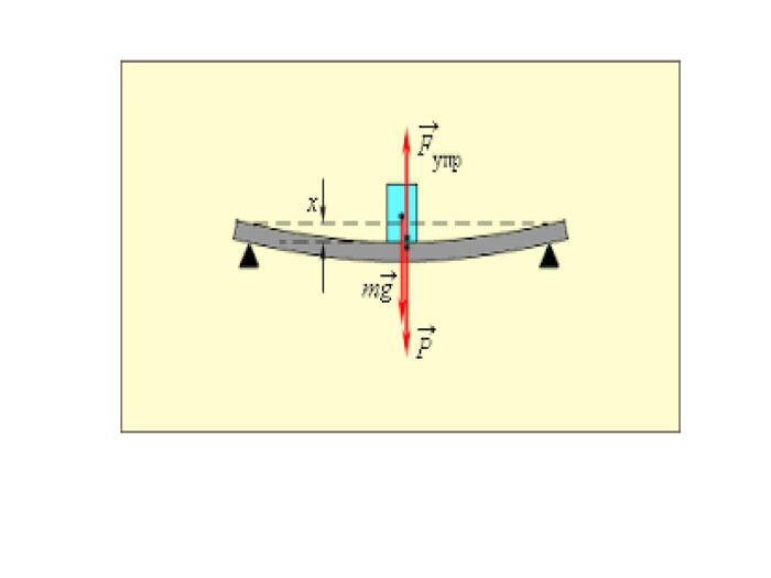 0500z7zh-dc28-700x525.jpg