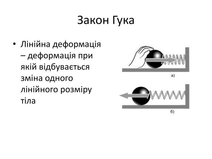 Закон Гука Лінійна деформація – деформація при якій відбувається зміна одного лінійного розміру тіла