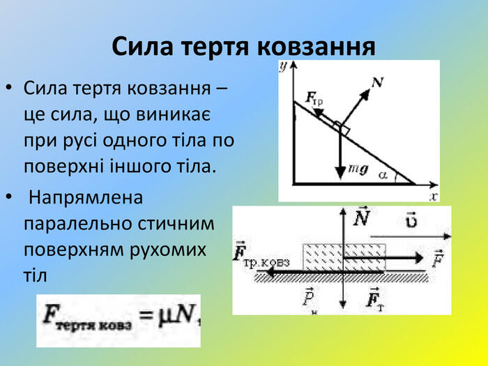 Сила тертя ковзання Сила тертя ковзання – це сила, що виникає при русі одного тіла по поверхні іншого тіла. Напрямлена паралельно стичним поверхням рухомих тіл