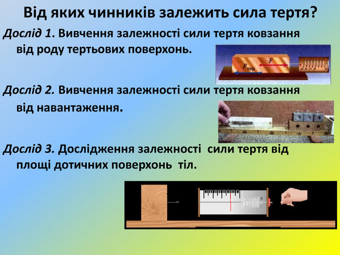 Від яких чинників залежить сила тертя? Дослід 1. Вивчення залежності сили тертя ковзання від роду тертьових поверхонь. Дослід 2. Вивчення залежності сили тертя ковзання від навантаження. Дослід 3. Дослідження залежності сили тертя від площі дотичних поверхонь тіл.