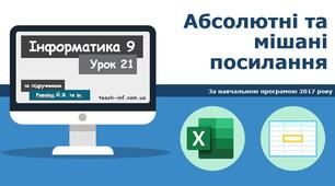 Абсолютні та мішані посилання. Друкування електронної таблиці