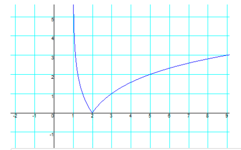 0500zbet-f8c5-482x301.png