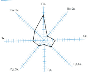 0500zg73-d9a0-289x247.png