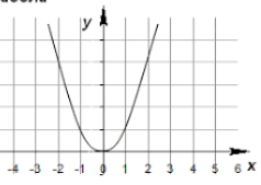 0500zj34-f2ee-238x169.png