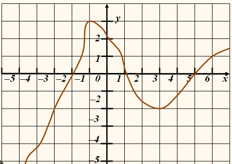 0500zj7o-4cf6-476x337.png