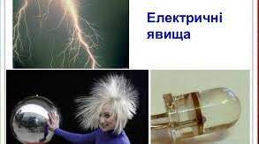  Електричні  явища. Що таке електризація