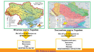 Рельєф, тектонічна будова України (географічна номенклатура)